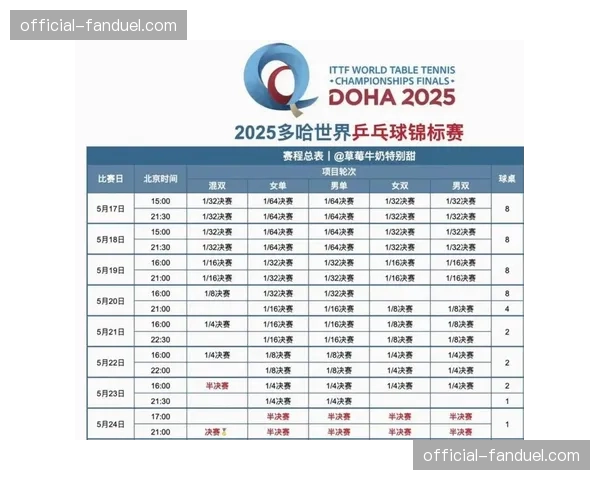 观察:三月国际比赛日对德甲争冠集团球队状态的影响评估 观察:三月国际比赛日对德甲争冠集团球队状态的影响评估